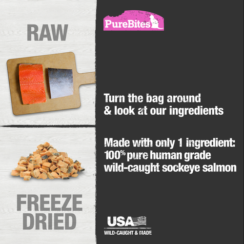 PureBites Freeze Dried Salmon Cat Treats