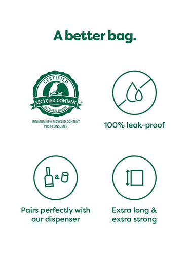 Earth Rated Poop Bags on Refill Rolls (60 Bags - Unscented)