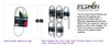 Python Pro-Clean Gravel Washer Siphon Kit