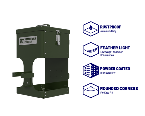 American Feeder Block Feeder