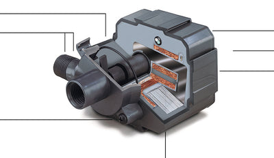 PONDMASTER POND-MAG® 700
